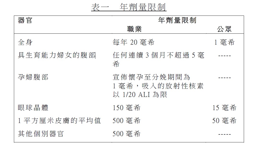 表一.jpg