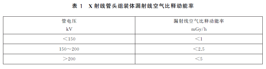 表1 X 射线管头组装体漏射线空气比释动能率.jpg