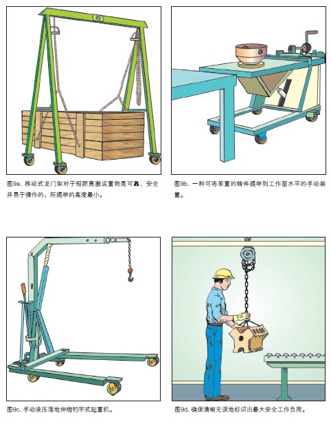 人体工效学检查要点12.jpg