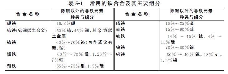 耐火材料.jpg