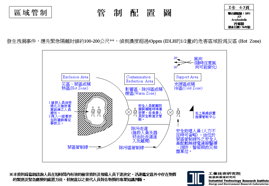 突发事件区域管制应急预案.gif