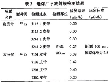 表三.jpg