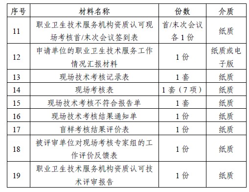 甲级技术评审资料.jpg