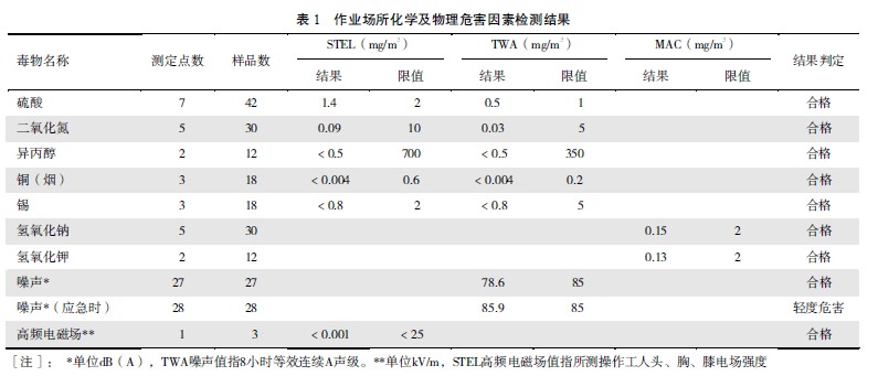 检测结果.jpg