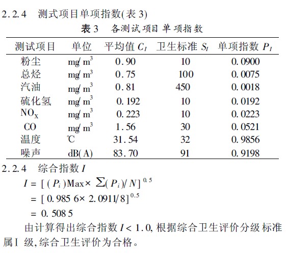 表3 各测试项目单项指数.jpg