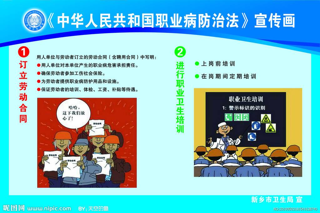 职业病防治宣传画之用人单位职业病防治职责