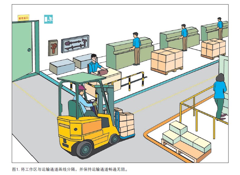 工效学检查要点1.jpg