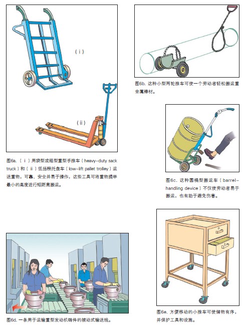 工效学检查要点7.jpg