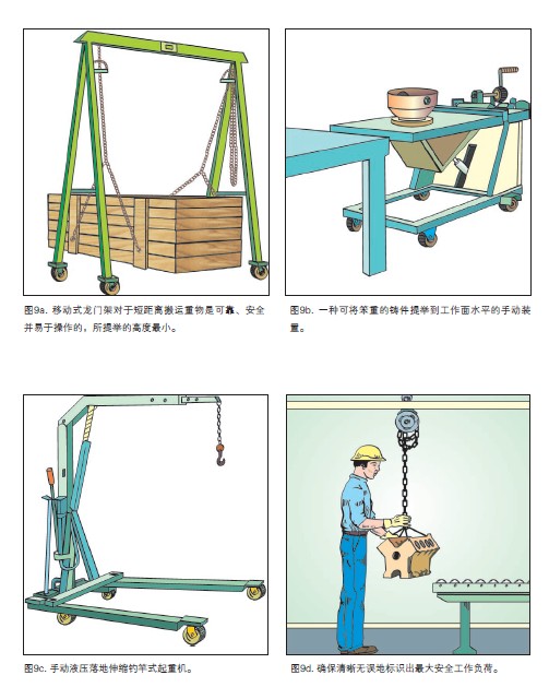 工效学检查要点11.jpg