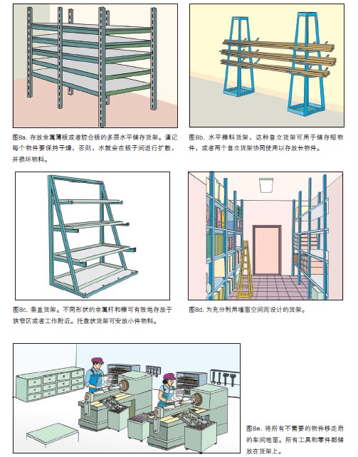 工效学检查要点0.jpg