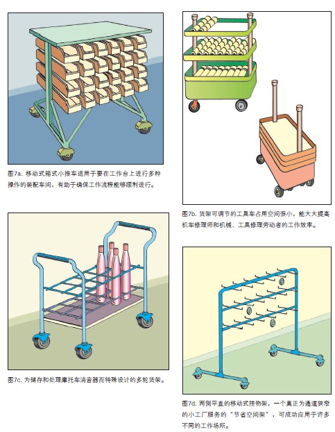 工效学检查要点8.jpg