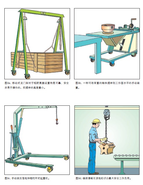 工效学要点21.jpg