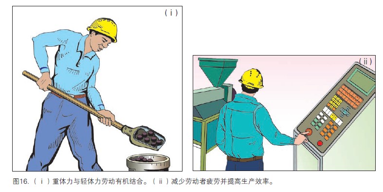 工效学检查要点113.jpg