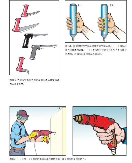 人体工效学要点