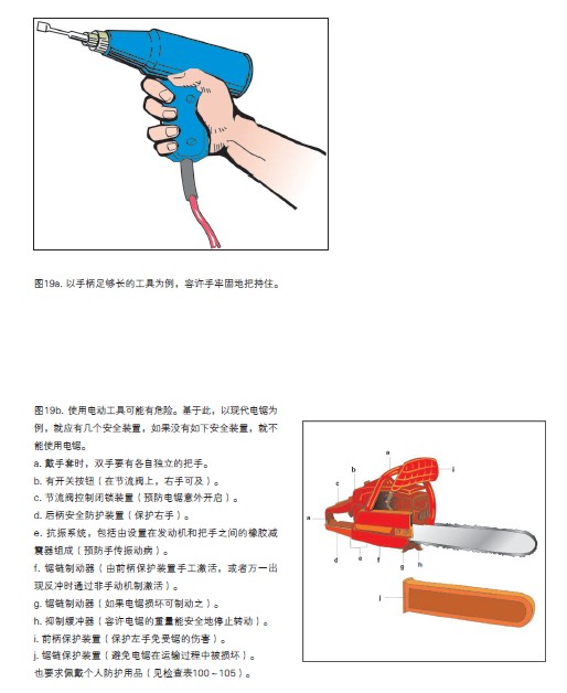 人体工效学检查要点19.jpg