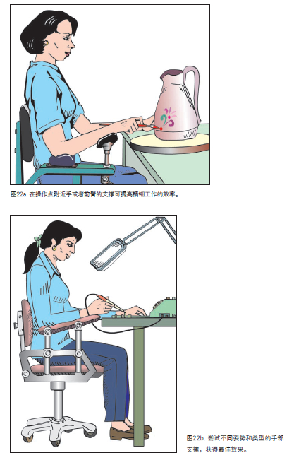 工效学检查要点22.jpg