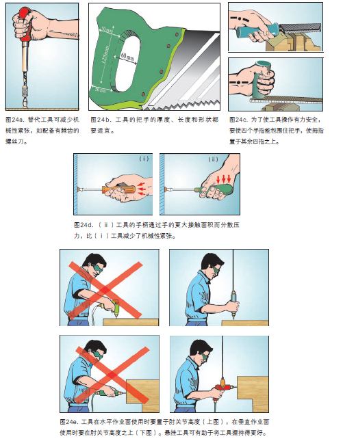 工效学检查要点.jpg