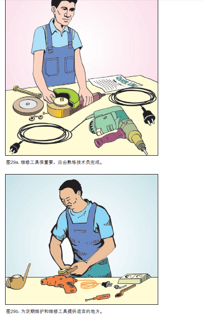 工效学检查要点11.jpg