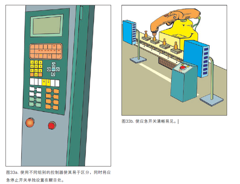 工效学检查要点4.jpg