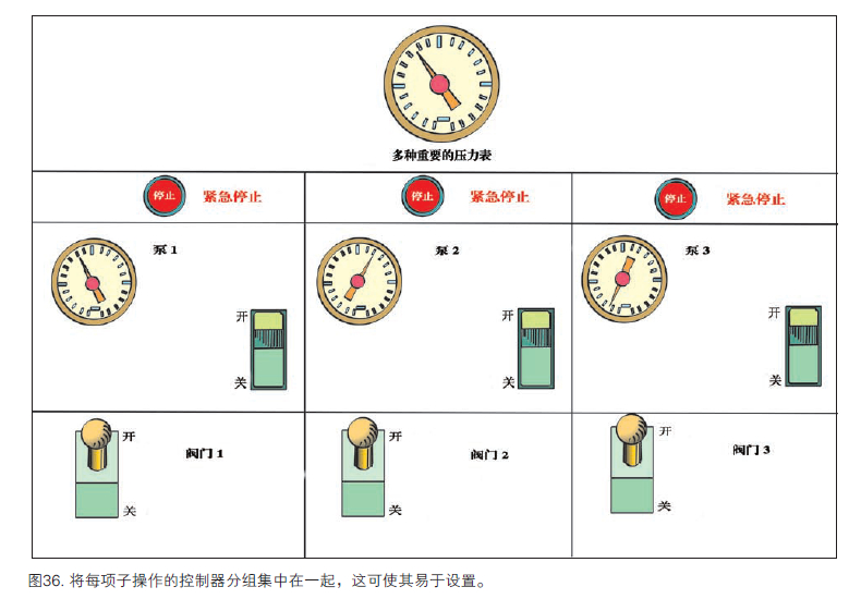 人体工效学要点.jpg