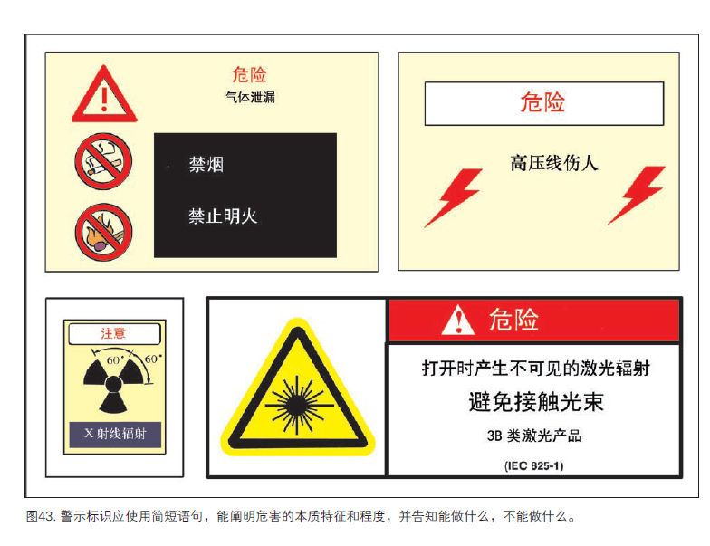 工效學(xué)檢查要點1.jpg